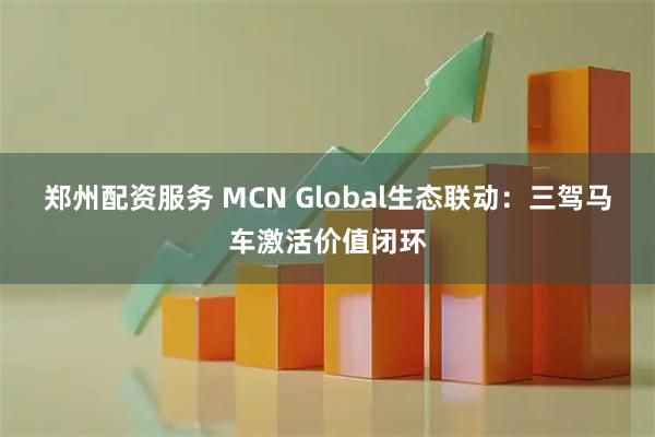 郑州配资服务 MCN Global生态联动：三驾马车激活价值闭环