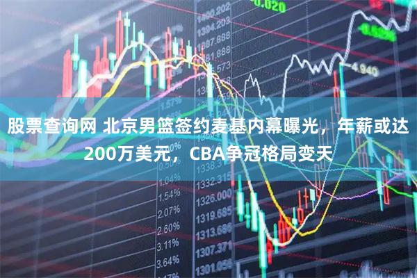 股票查询网 北京男篮签约麦基内幕曝光，年薪或达200万美元，CBA争冠格局变天